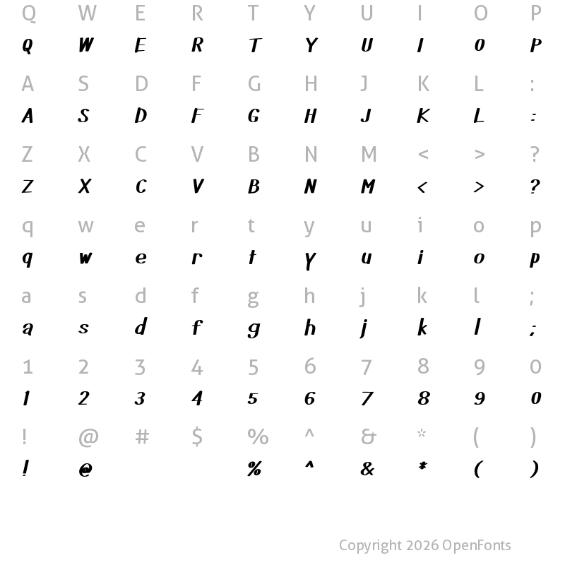 Character Map of Did you see that Regular