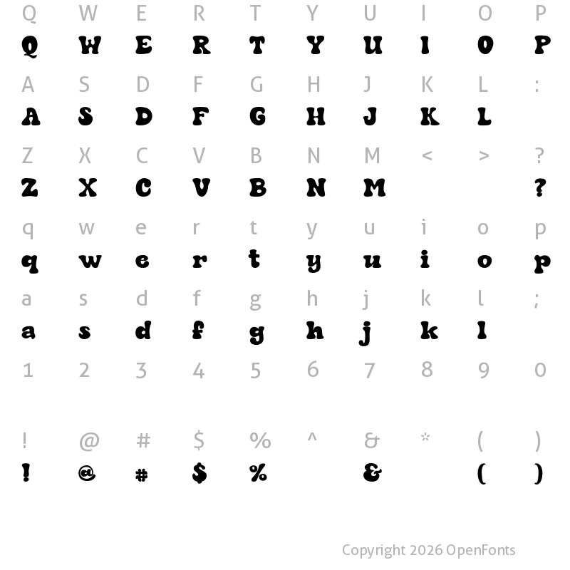 Character Map of Dilofa Regular