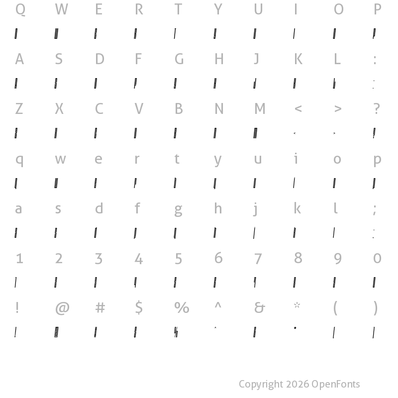 Character Map of Dimensions 200I