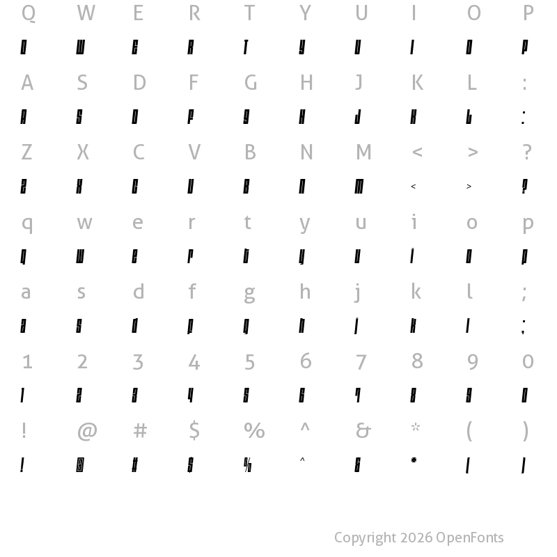 Character Map of Dimensions 500I