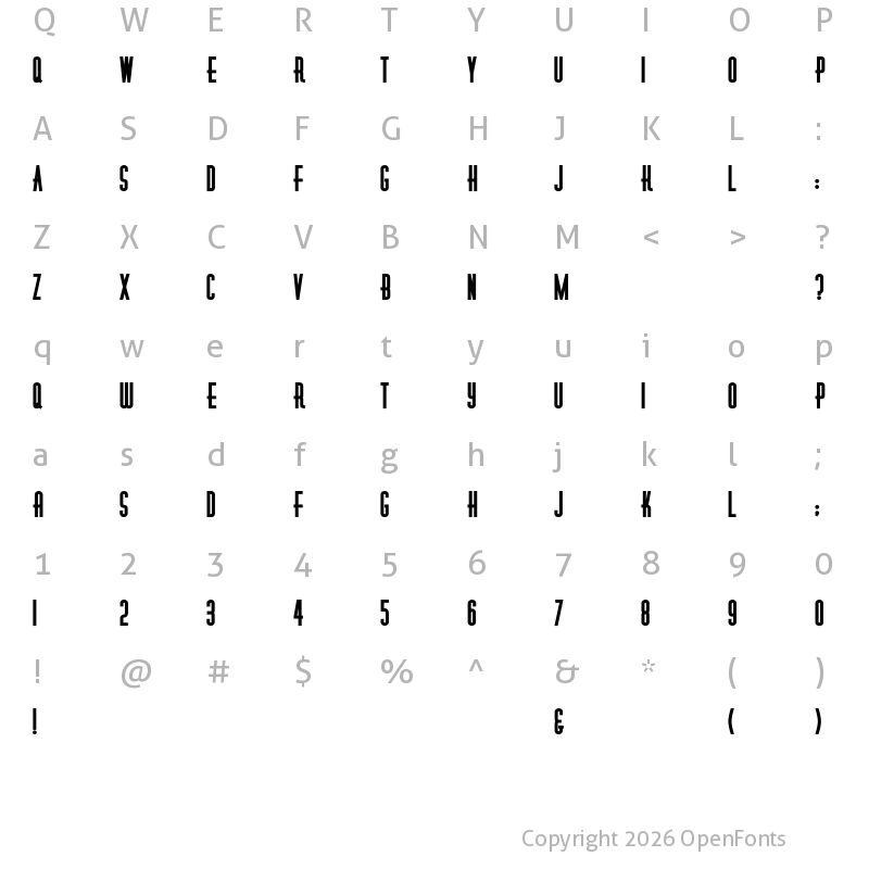 Character Map of Diner-Obese Regular