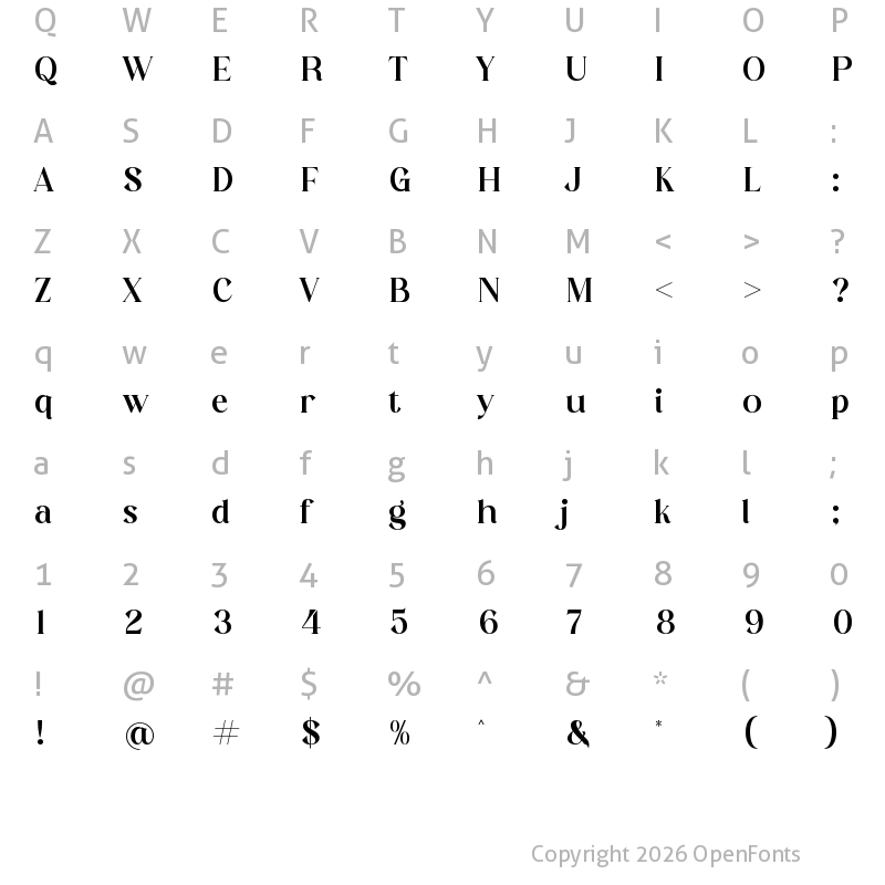 Character Map of Dishta Bikailen Regular