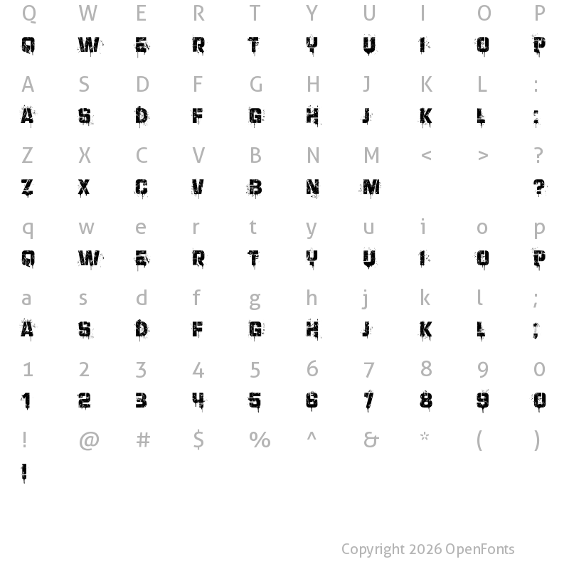 Character Map of Division Regular