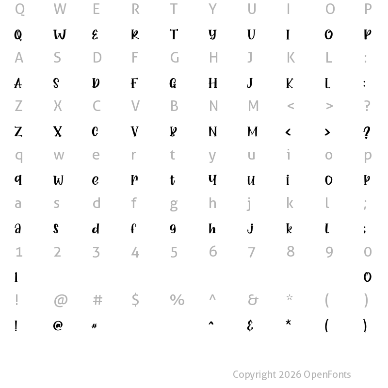 Character Map of Donkey Casting Regular