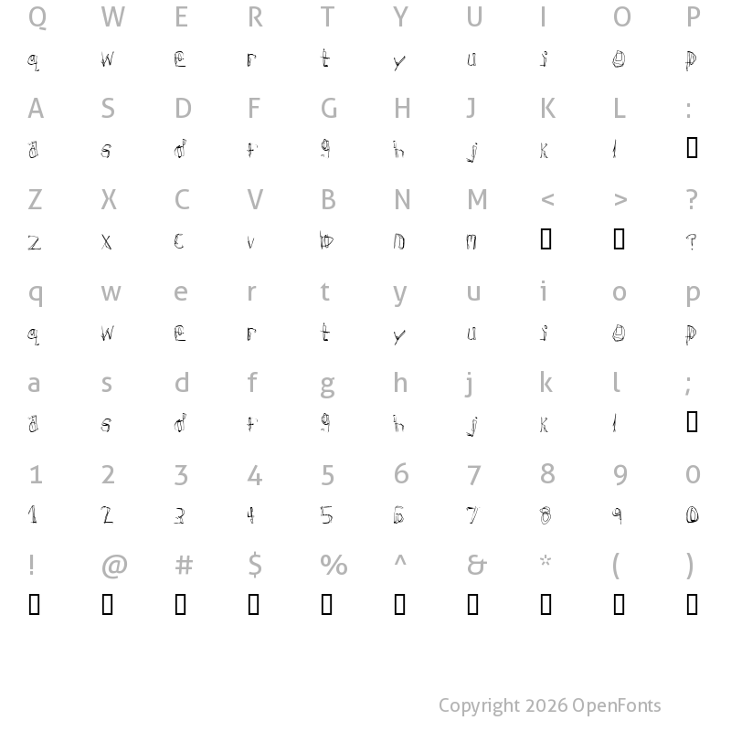 Character Map of Donner Regular