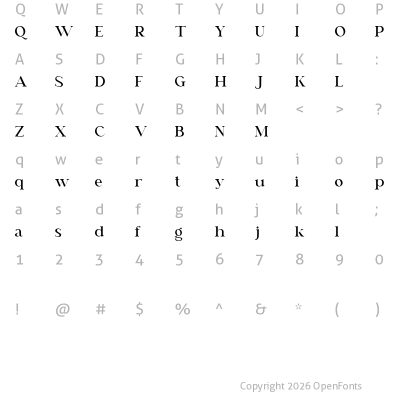 Character Map of Dreams Note Demo Medium