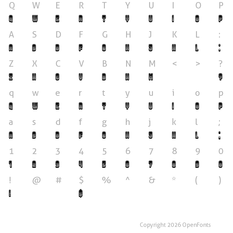 Character Map of Dressed Gradient Regular