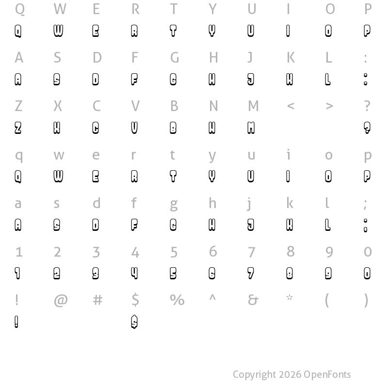 Character Map of Dressed Regular