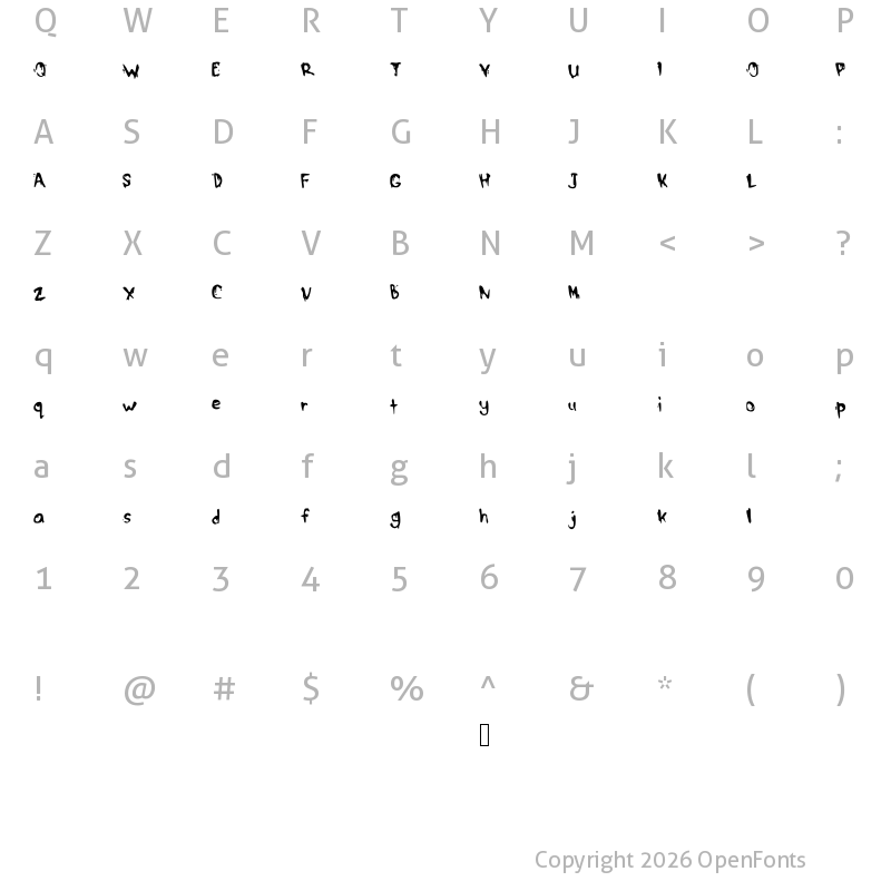 Character Map of DrippyMcDrip Medium