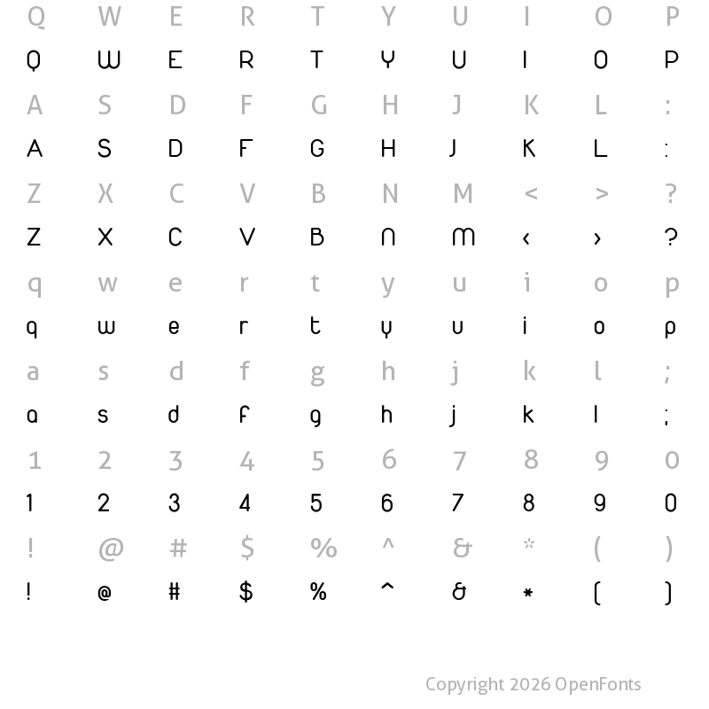 Character Map of Duepuntozero Regular