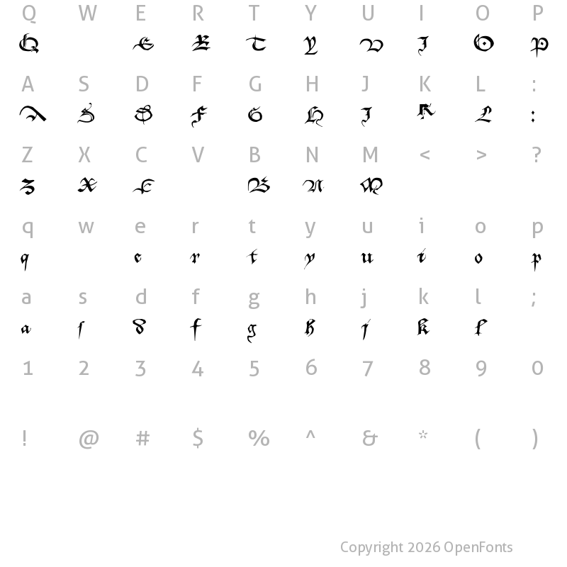Character Map of Dufay Normal