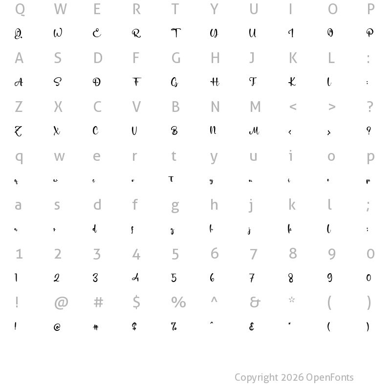 Character Map of Duke Mettle Regular