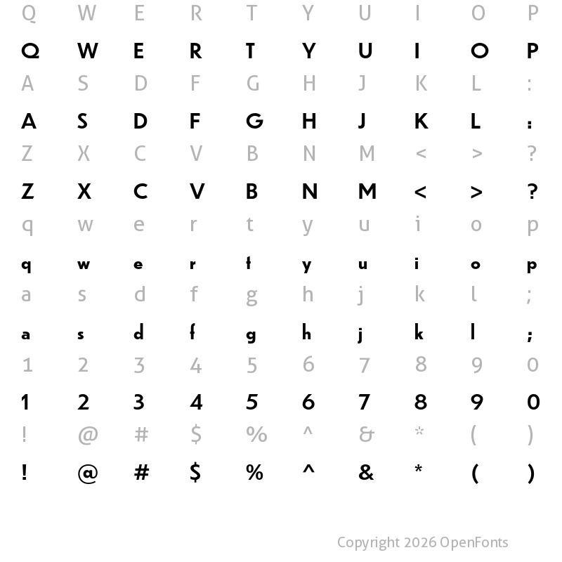 Character Map of Dunbar Low Medium