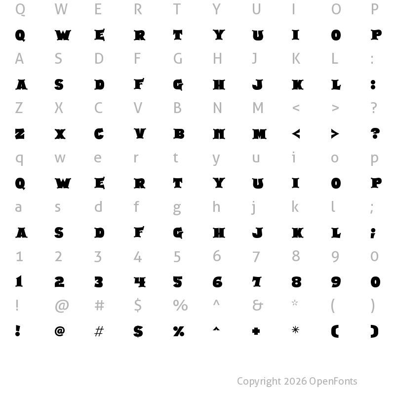 Character Map of Dungeon Quests Regular