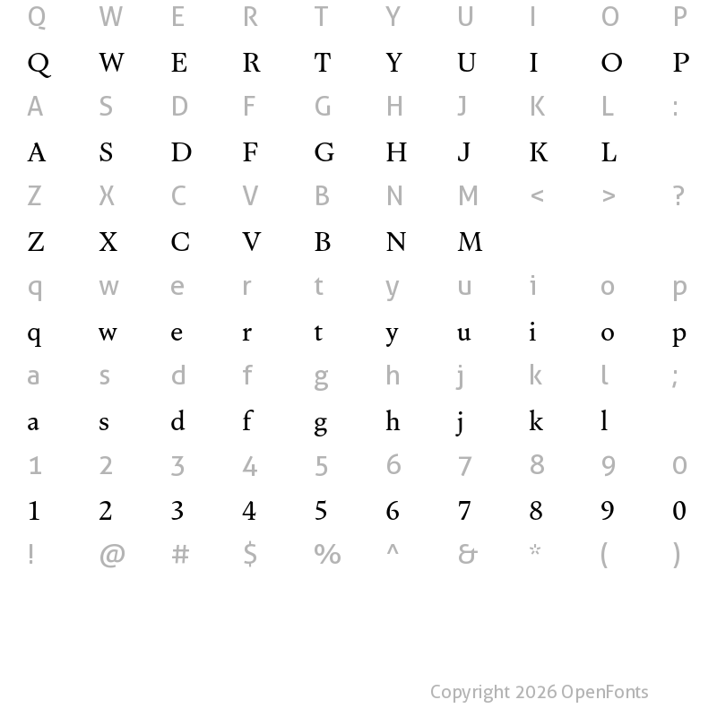 Character Map of Dupincel Small Test Regular