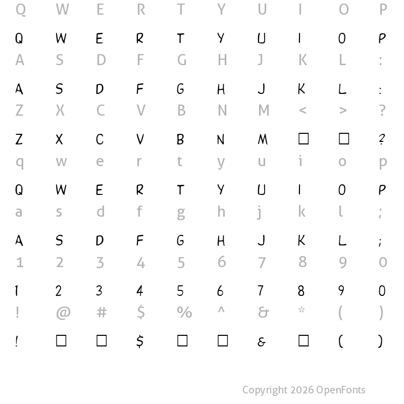 Character Map of Dupuy Normal
