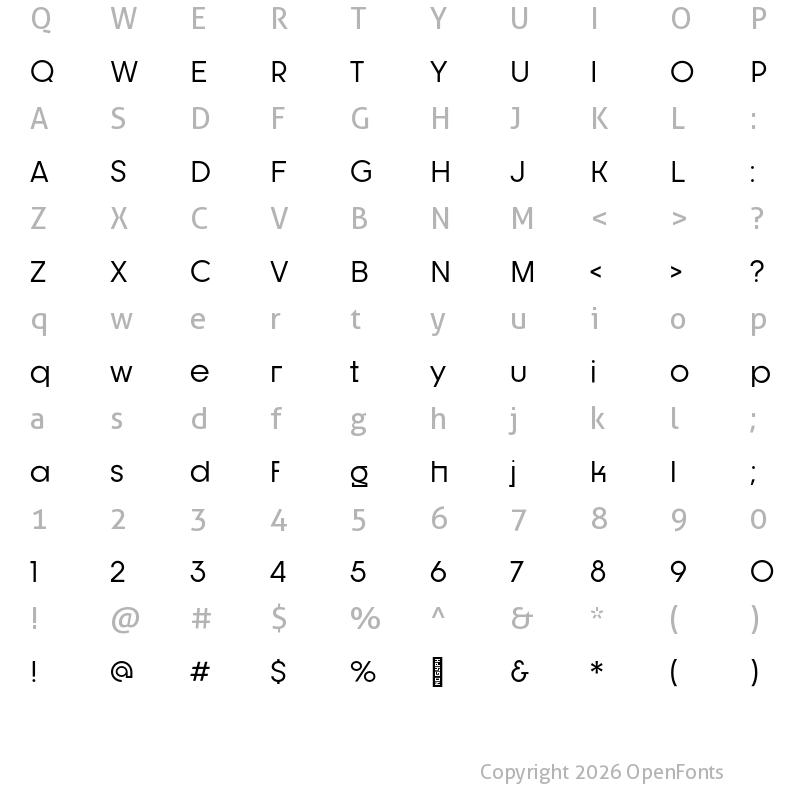 Character Map of Dystopian Regular
