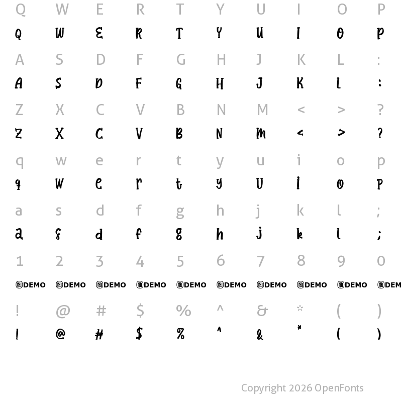 Character Map of Electricity Generation Regular