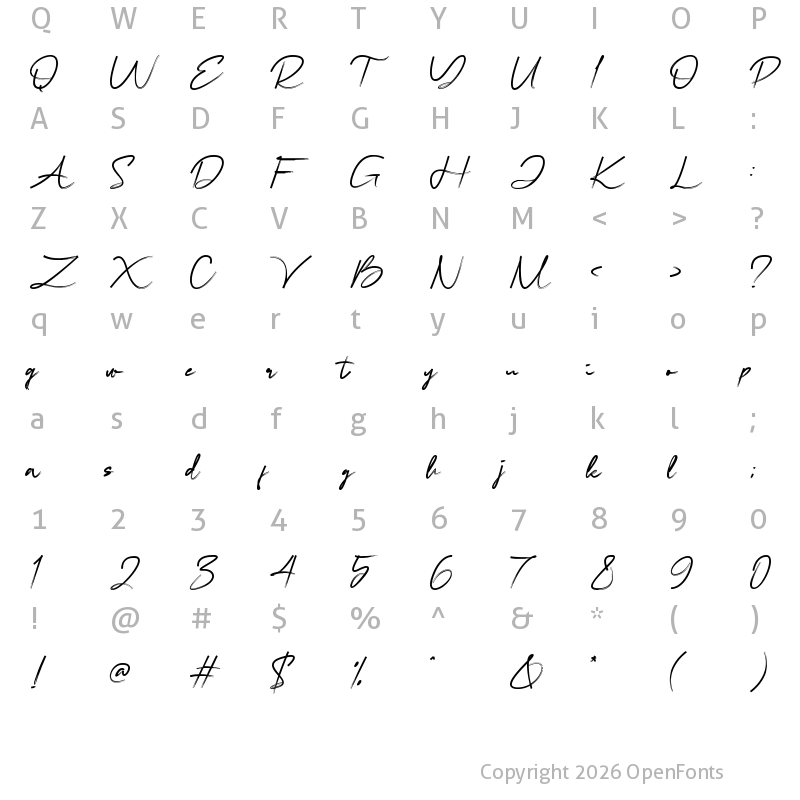 Character Map of Elometha Regular