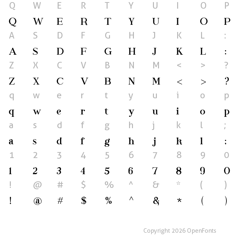 Character Map of EMPHATIC Regular