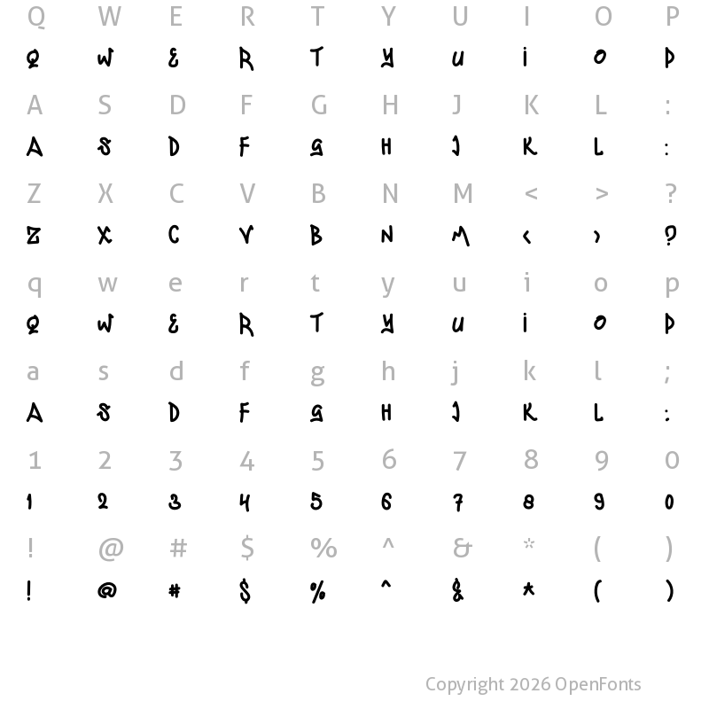 Character Map of Ending Loving Regular
