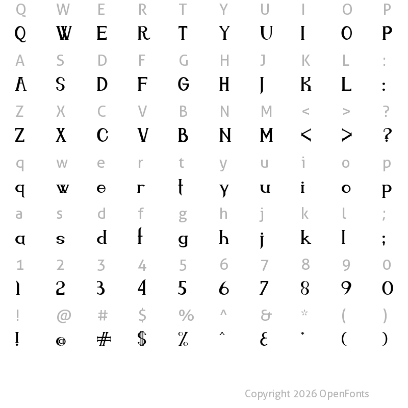 Character Map of Endora Regular