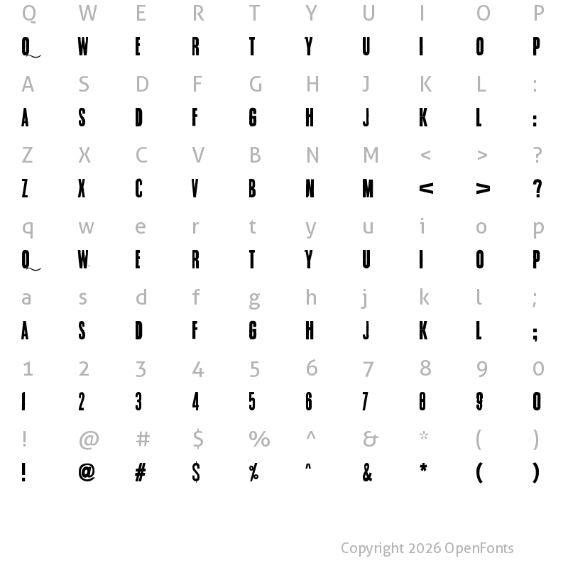 Character Map of Endrophenomeua Regular