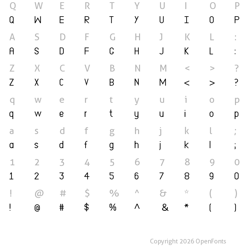 Character Map of EP Dominate Regular