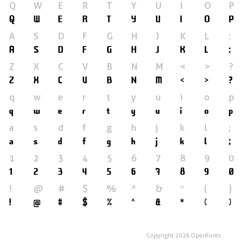 Character Map of ERKN Regular
