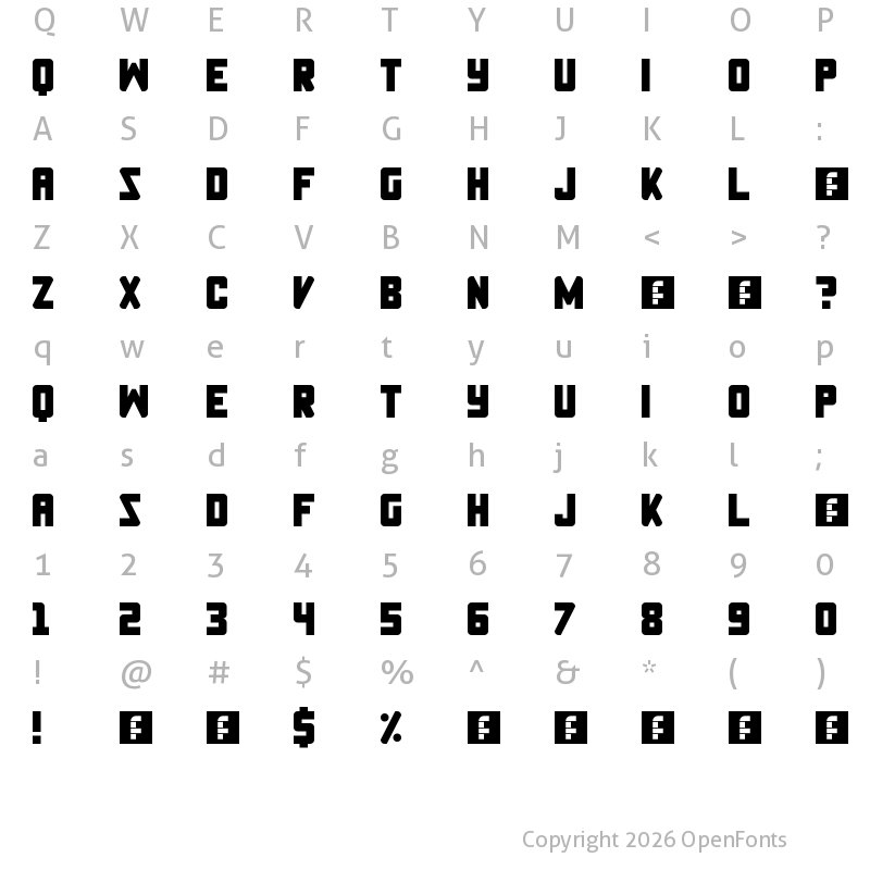Character Map of Establishment Regular