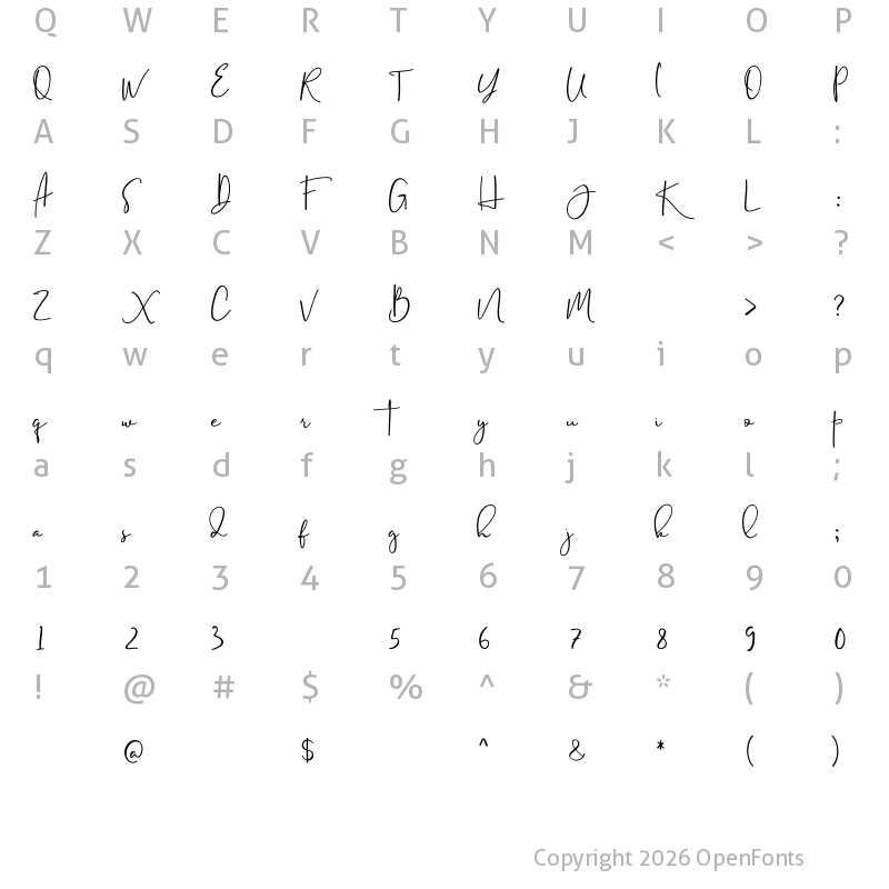 Character Map of Estrela Regular