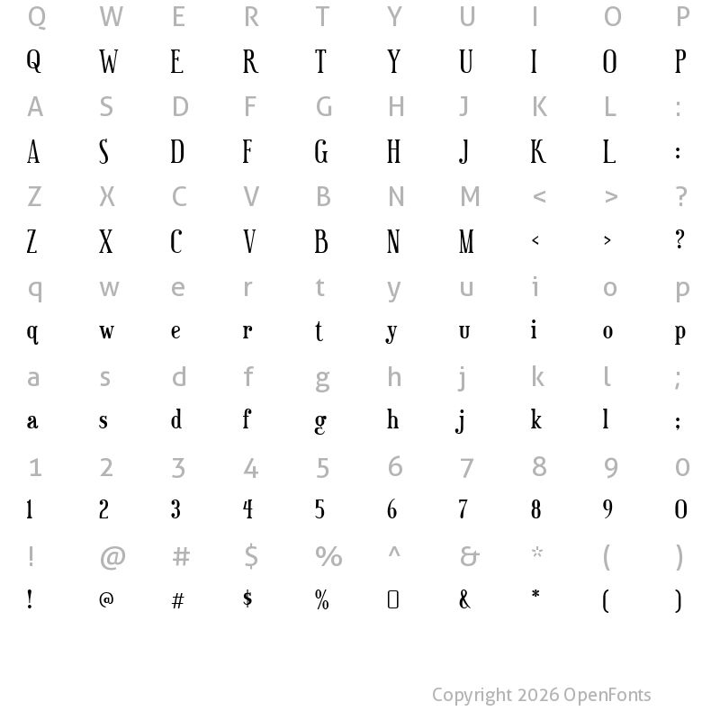 Character Map of Euphorigenic Regular