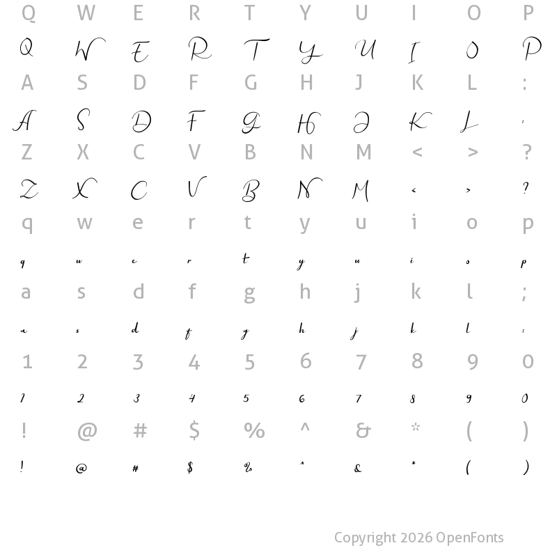 Character Map of Every Way Regular