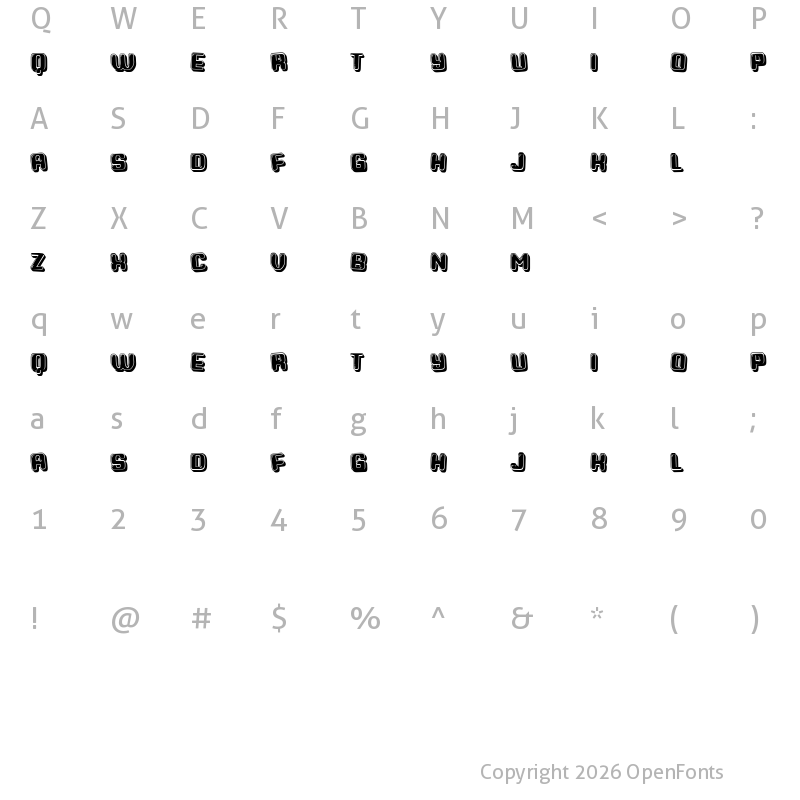 Character Map of Exotica Regular