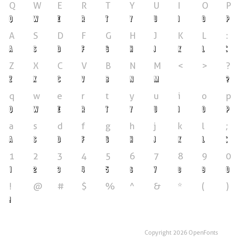 Character Map of Extreme Regular