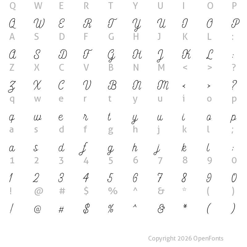 Character Map of Fabulous Signature Regular
