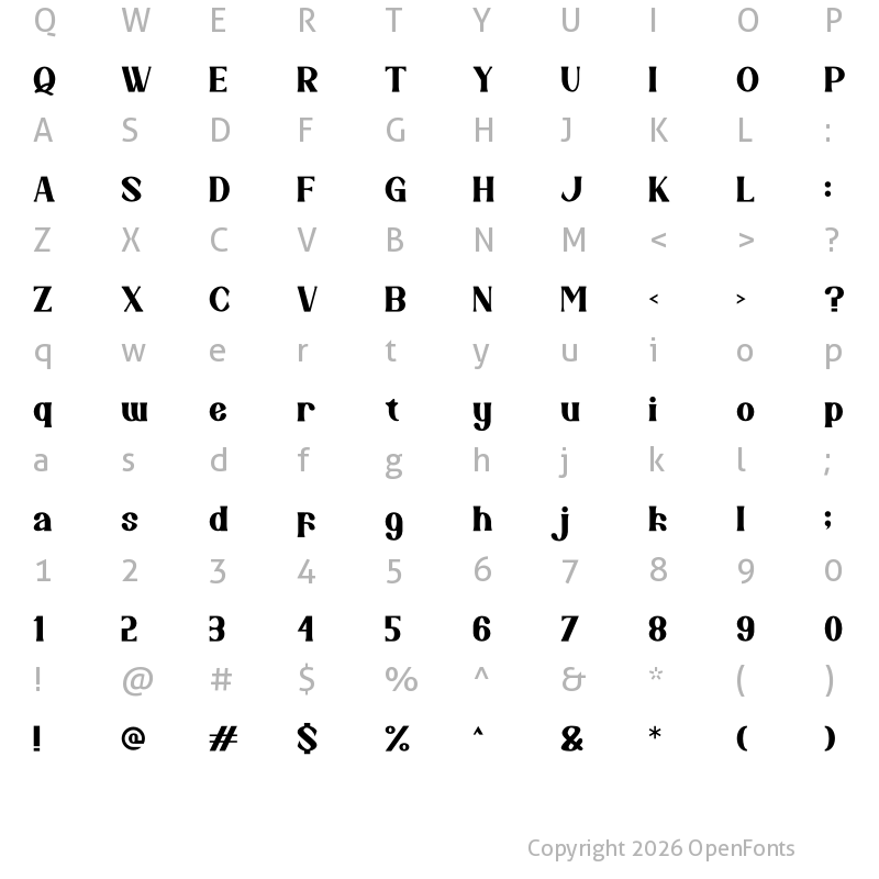 Character Map of Famous Cool Regular