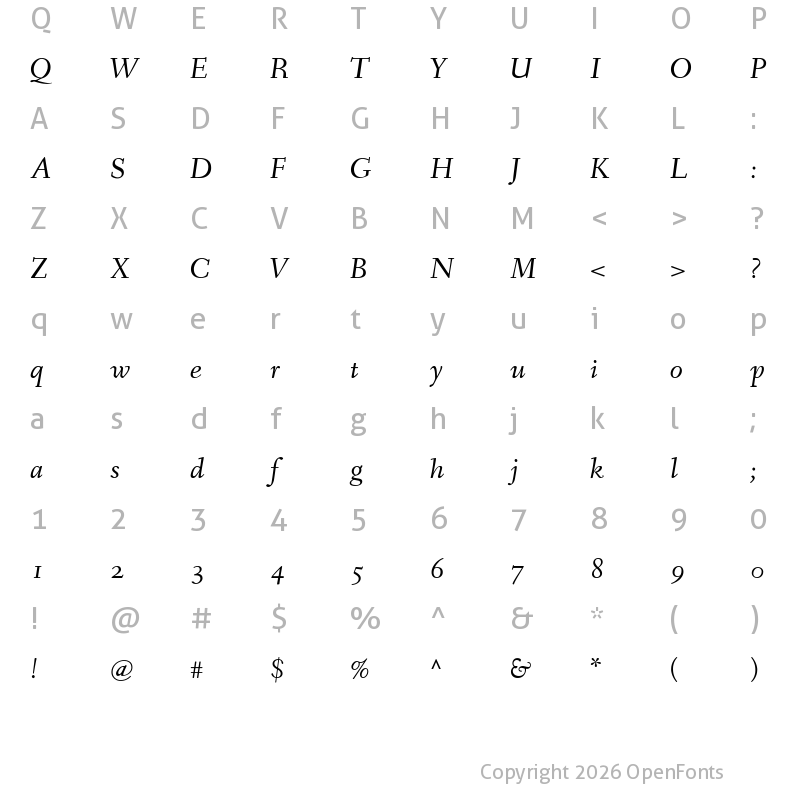 Character Map of Fanwood Text Italic