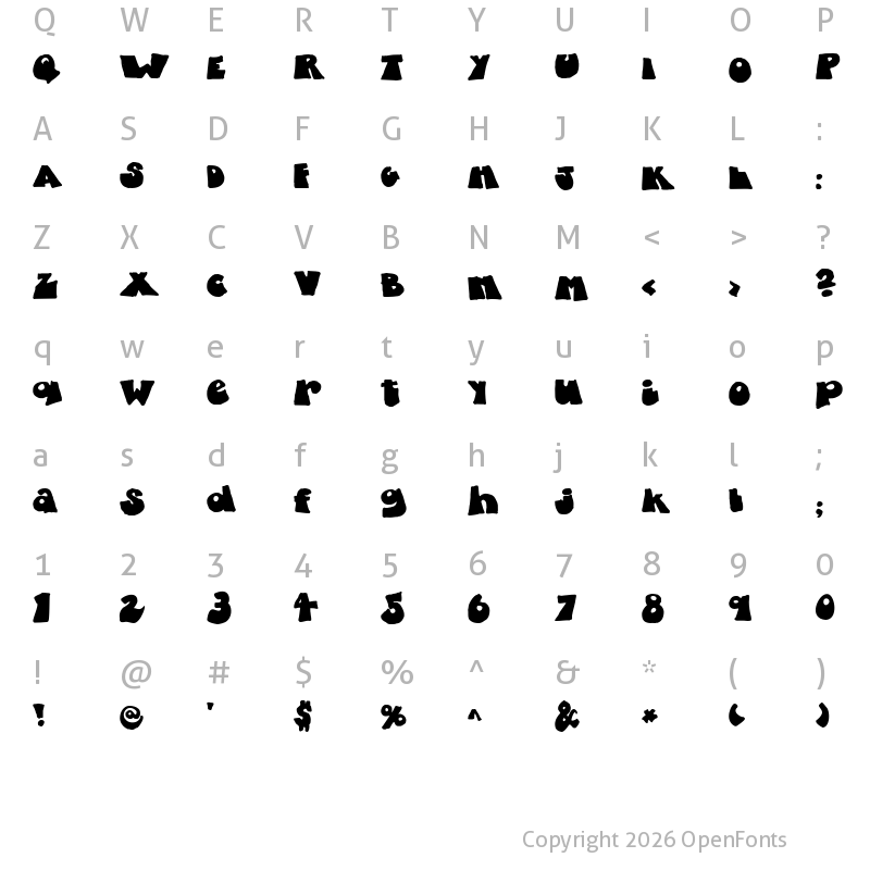 Character Map of Fatty Regular
