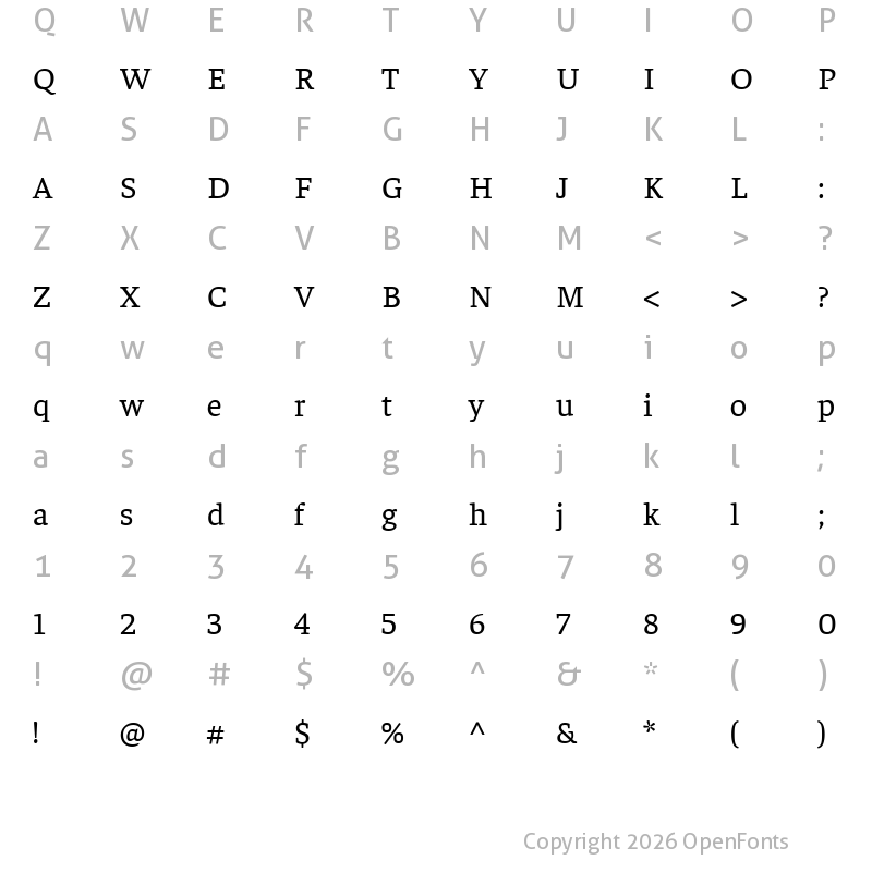 Character Map of Faustina Regular