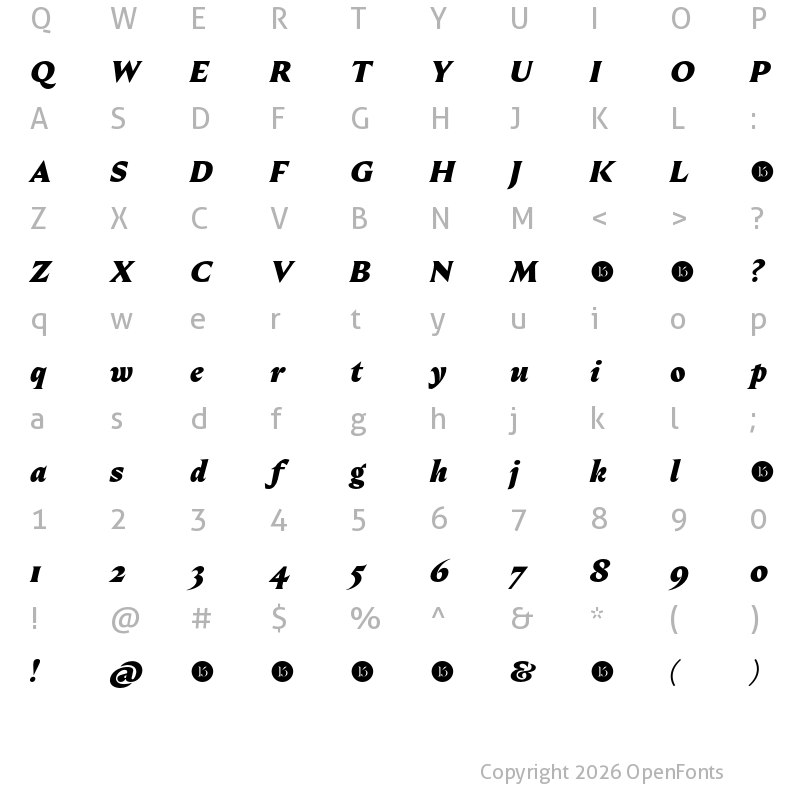 Character Map of Fautive Trial Black Italic