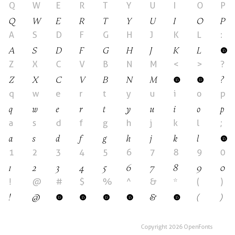 Character Map of Fautive Trial ExtraLight Italic