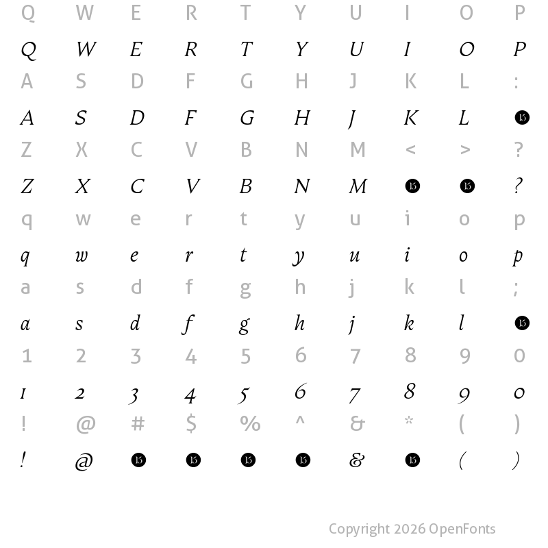 Character Map of Fautive Trial Light Italic