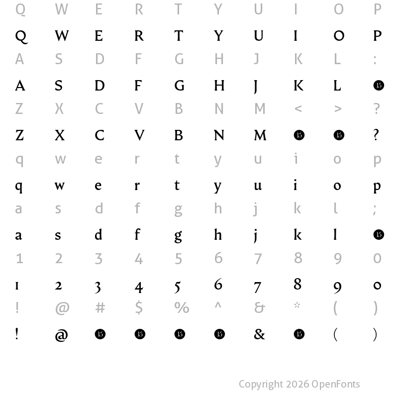 Character Map of Fautive Trial Medium