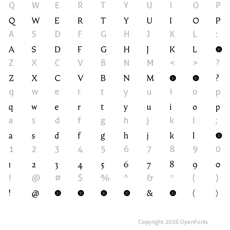 Character Map of Fautive Trial Regular