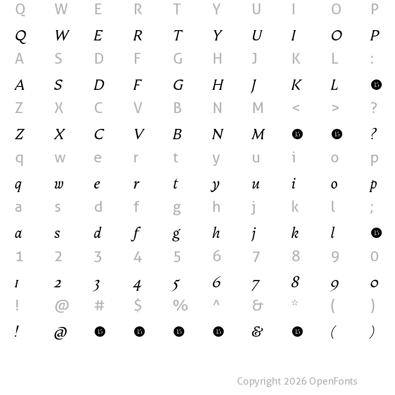 Character Map of Fautive Trial Regular Italic