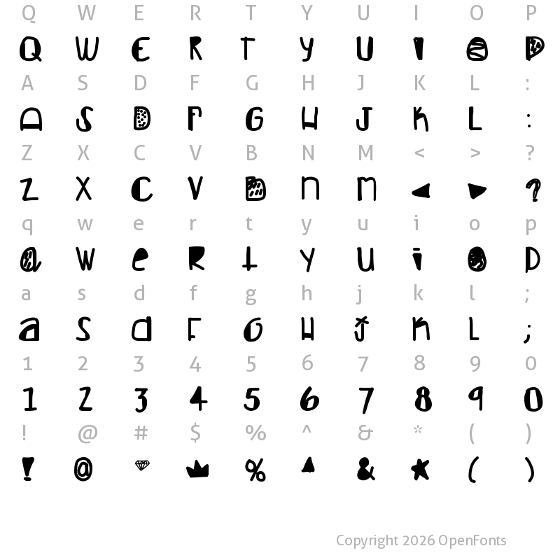 Character Map of FeelinLikeGold Medium