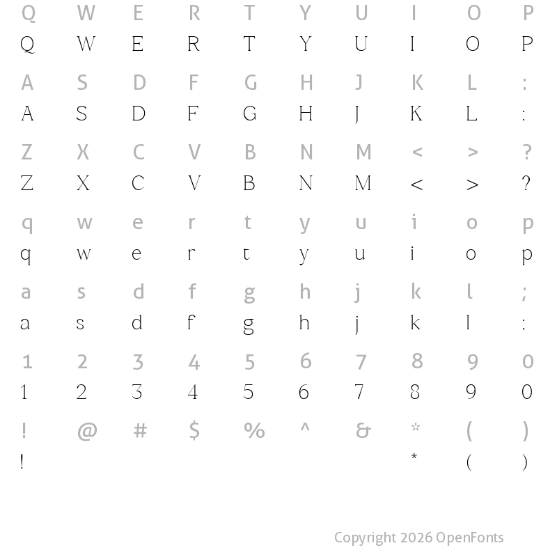 Character Map of Felidae Regular