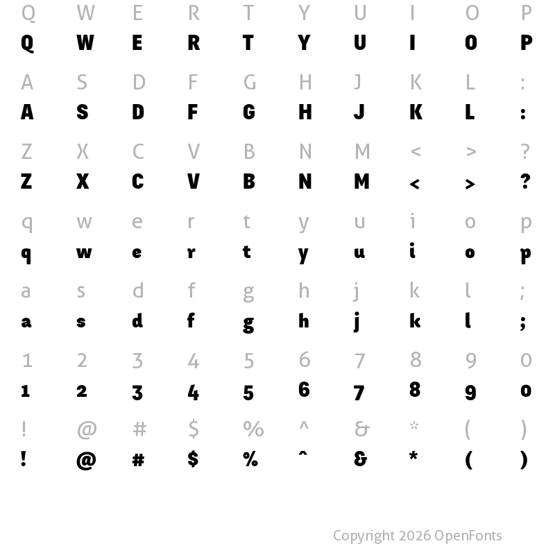 Character Map of Fengardo Neue Black