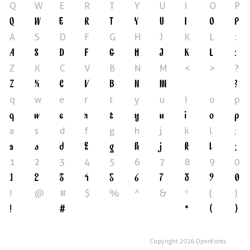 Character Map of Finesse Future